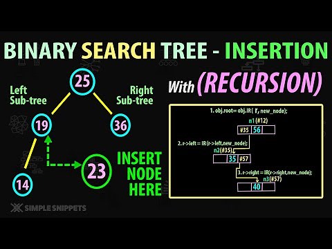 Insertion in Binary Search Tree (BST) using RECURSIVE FUNCTION (Working with Diagram) | DSA