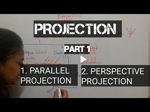 12 Projection in computer graphics | parallel projection and perspective projection