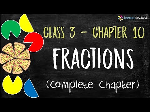 Class 3 Maths Fractions (Complete Chapter) with free worksheet