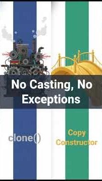 Object ని క్లోన్ చేయండి! 👯 Copy Constructor in Java | CS Guru Telugu