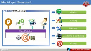 What is Project Management? Definition & 7 Key Objectives