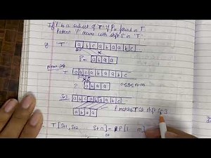 Naive String Matching Algorithm | Design and Analysis Of Algorithm (DAA) | IPU | Unit 4| #education