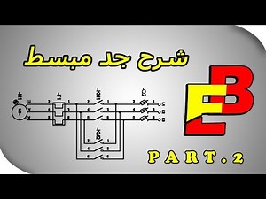 Démarrage direct deux sens de rotation de marche