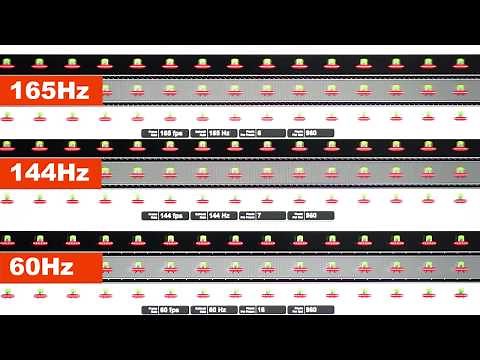 リフレッシュレート 60Hz / 144Hz / 165Hzの違い