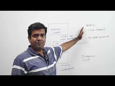 Introduction to Oracle Database Architecture - DBArch Video 2