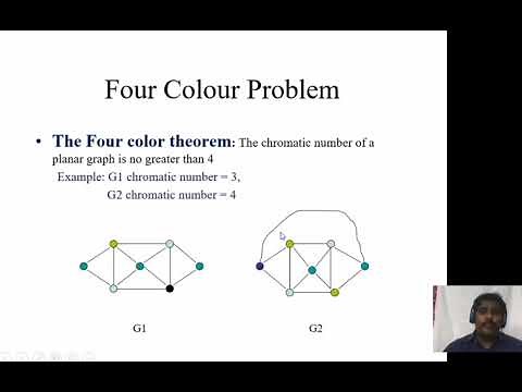 SHABBIR-MFCS-UNIT-5-VIDEO-10-Graph coloring chromatic,four color problem