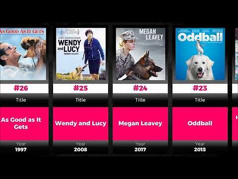 60 Of The Greatest Dog Movies Of All Time