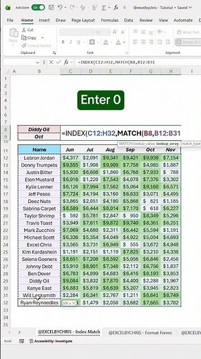 How to use Index and Match in Excel to lookup data! #excel #indexmatch #spreadsheet