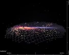 8.7K views · 112 reactions | A 3-D map of stars reveals the Milky Way’s warped shape, like a misshapen potato chip. This map shows a plot of the galaxy's Cepheid stars, which allow scientists to make precise estimates of their distances from Earth. The yellow star icon indicates our sun. (Learn more: https://www.sciencenews.org/article/3-d-map-stars-reveals-milky-way-warped-shape) | Science News Magazine | Facebook