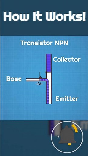 How a Transistor Actually Works | Base Current Explained #transistor #electronics #npn #shorts #diy