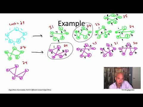 Algorithms for NP-Hard Problems (Section 20.4: The 2-OPT Heuristic for the TSP) [Part 2/2]