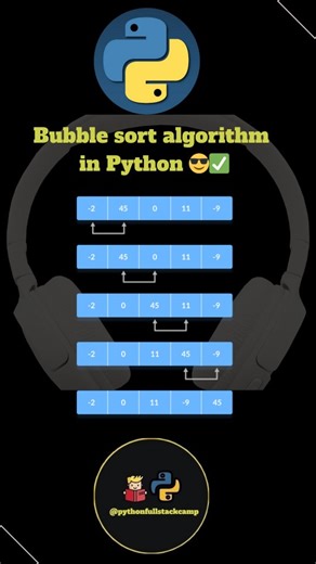 pythonfullstackcamp on Instagram: "Master the classic Bubble Sort algorithm in Python with this simple, visual step-by-step implementation! 🧼✨ bubble sort python python bubble sort bubble sort algorithm bubble sort implementation python bubble sort code python how to implement bubble sort in python bubble sort explained python sorting algorithms python bubble sort tutorial python simple bubble sort python #Python #Programming #Coding #PythonProgramming #LearnPython #CodeNewbie #PythonCode #Algo