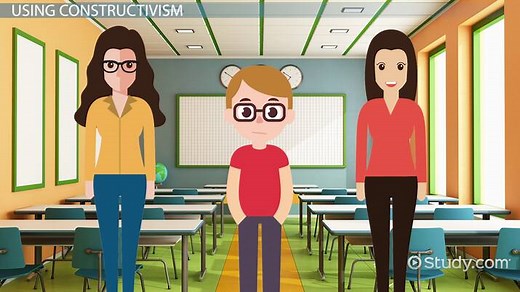 Constructivism & Behaviorism: Teaching Students with Learning Disabilities