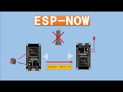 ESPNOW 自宅のルーターを使わずにESP32同士を繋いでみる