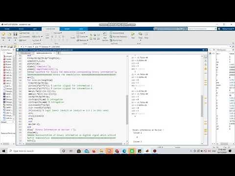 Frequency Shift Keying (FSK) using Matlab Code