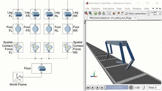 Create a Simulink model of a quadruped robot with a manipulator! See the GitHub project https://spr.ly/6183vhn4F | MATLAB