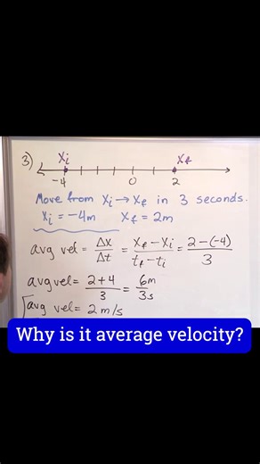 6.7K views · 90 reactions | Learn Algebra, Calculus, Physics, Chemistry & Engineering at: MathAndScience.com Mastering Average Velocity | Mathandscience.com | Facebook