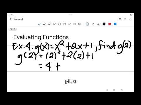 Evaluating Functions Made Easy! | Step-by-Step Guide