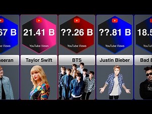 Top 50 Most Streamed Music Artists of all time on YouTube