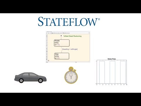 Stateflow Onramp Overview