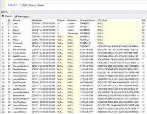 INSERT INTO T-SQL Statement in SQL Server