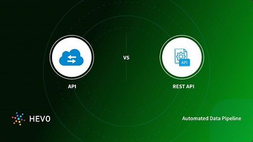 API vs REST API Simplified: 6 Critical Differences | Hevo