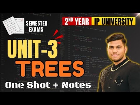 Tree Data Structure Explained | Unit 3 | Complete Notes & Examples