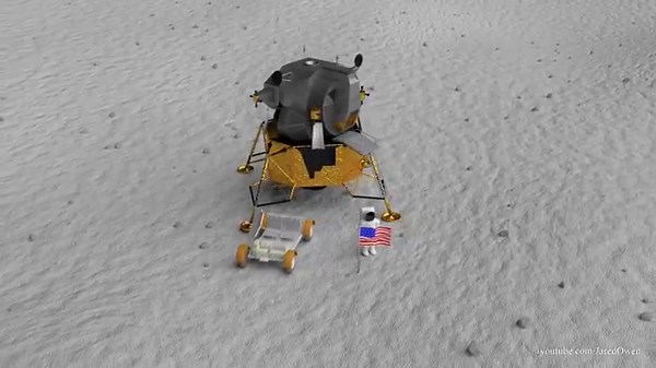 How the Apollo Spacecraft works: Part 2