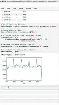 Learn Python: Method Chaining #python