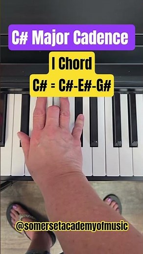 C Sharp Major Chord Progression #pianotutorialforbeginners #pianochords