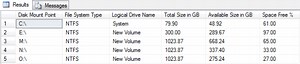Disk Space Monitoring using SQL Server DMV – SQLServerCentral
