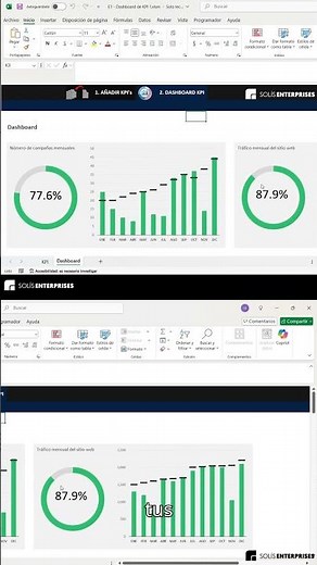 Dashboard de KPI en Excel Gratis | Panel de KPI´s en Excel Gratis 🎁📊