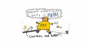 Make a 2D Video Game With Unity