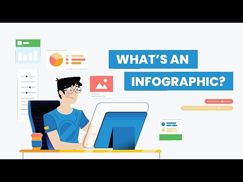 What is an Infographic + Downloadable Templates