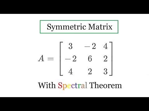 Symmetric Matrix