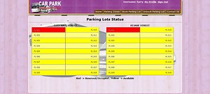 Car Park Management System In PHP With Source Code - Source Code & Projects