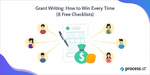 Grant Writing: How to Win Every Time (8 Free Checklists) | Process Street | Compliance Operations Platform