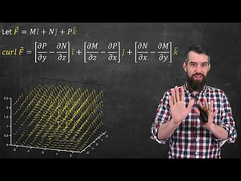 The CURL of a 3D vector field // Vector Calculus