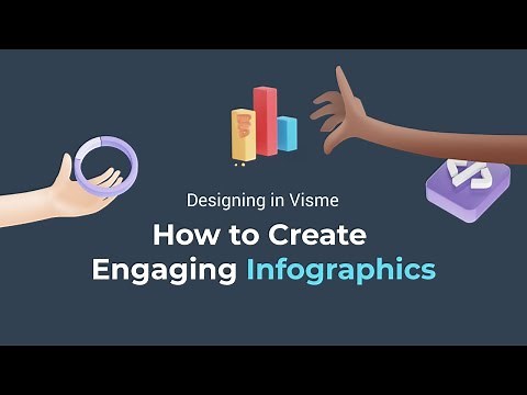 How to Create an Infographic in Minutes With Visme - Infographic Design for Beginners