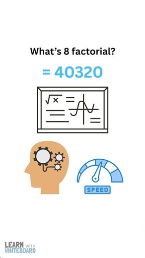 What is Memoization in Programming Explained in 60 Seconds