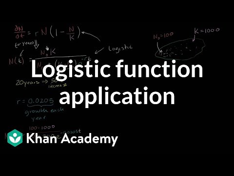 Logistic function application | First order differential equations | Khan Academy