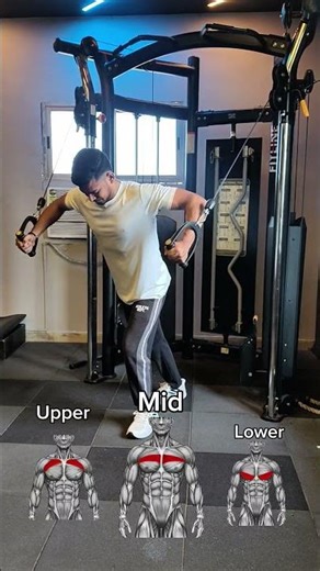 📌Complete Chest Workout Using Cables Only!