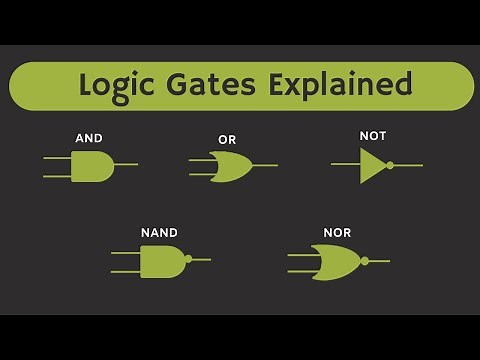 What is Logic Gate ? Logic Gates Explained