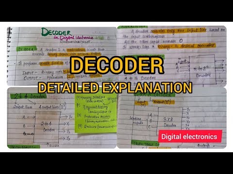 Decoder in Digital Electronics | Definition, TruthTable, Logic Diagram, Types, Applications&Examples