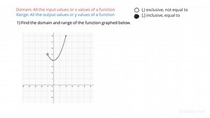 Finding Domain & Range from the Graph of a Continuous Function | Algebra | Study.com