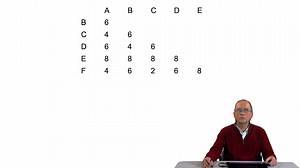 5.4. L’algorithme UPGMA | Canal U