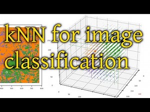 kNN for image classification
