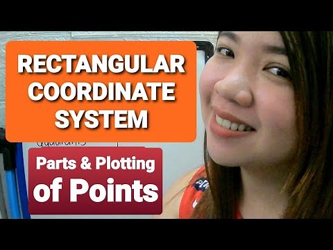 Rectangular Coordinate System (Cartesian Plane) Parts, Plotting of Points | MATH Tutorials