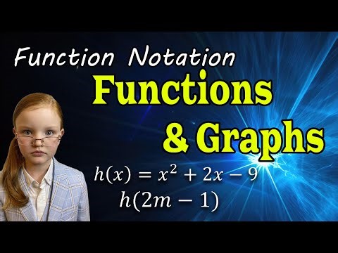 How to Evaluate Functions using Function Notation