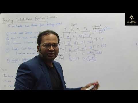 Vogel's Approximation method for finding Initial Basic Feasible Solution | Transportation Problem |